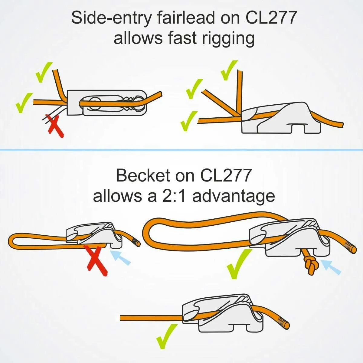 Clamcleat Side Entry Racing Micro Block (Port) - CL278/R