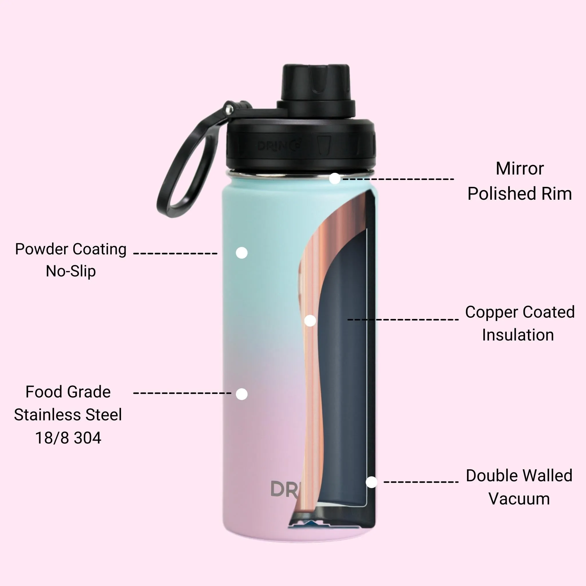 DRINCO® 18oz Stainless Steel Sport Bottle - Macaron Color