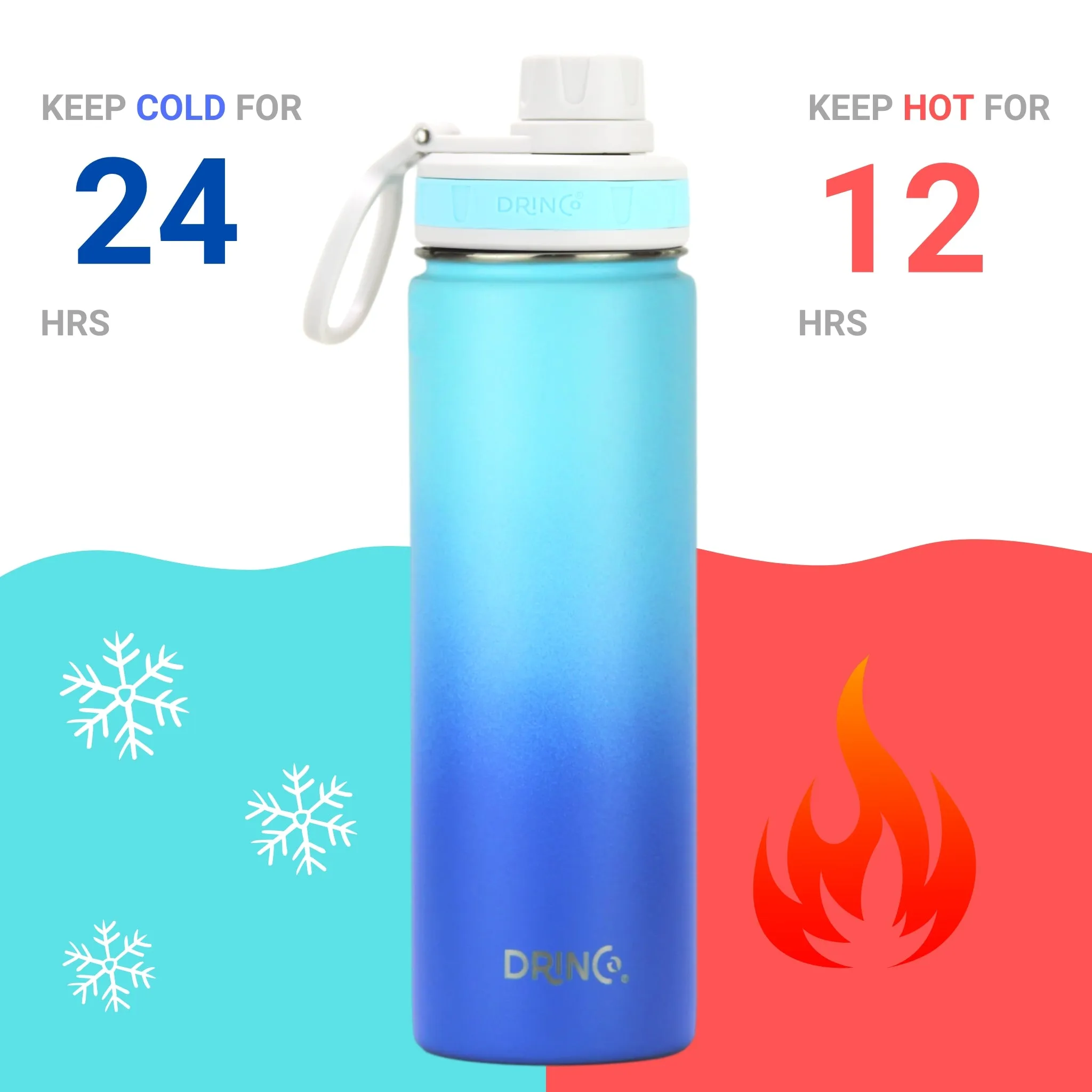 DRINCO® 22oz Stainless Steel Sport Water Bottle - Morning Sky Blue