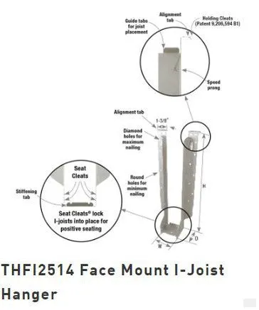 MiTek Face Mount I-Joist Hangers  2-5/8 x 11-7/8 (THFI25118 )