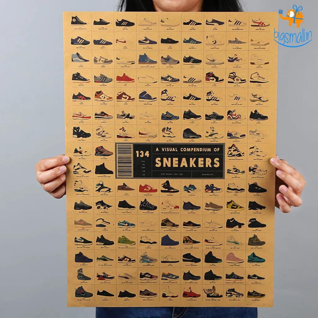 Sneakers Kraft Paper Poster